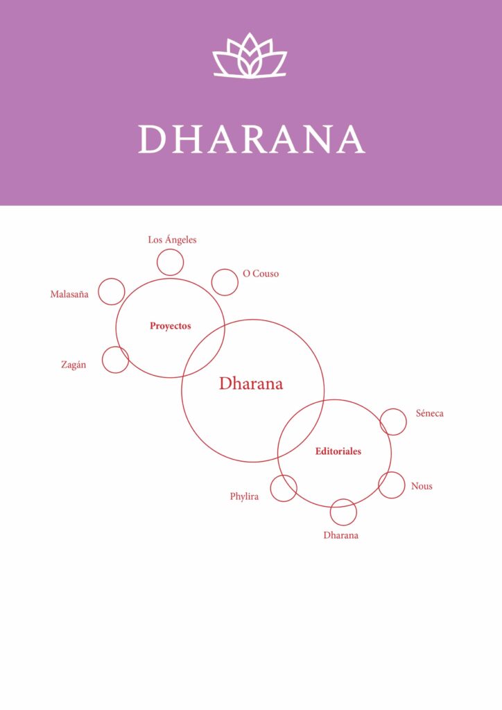 WEB DHARANA PAGINA INICIO page 0002